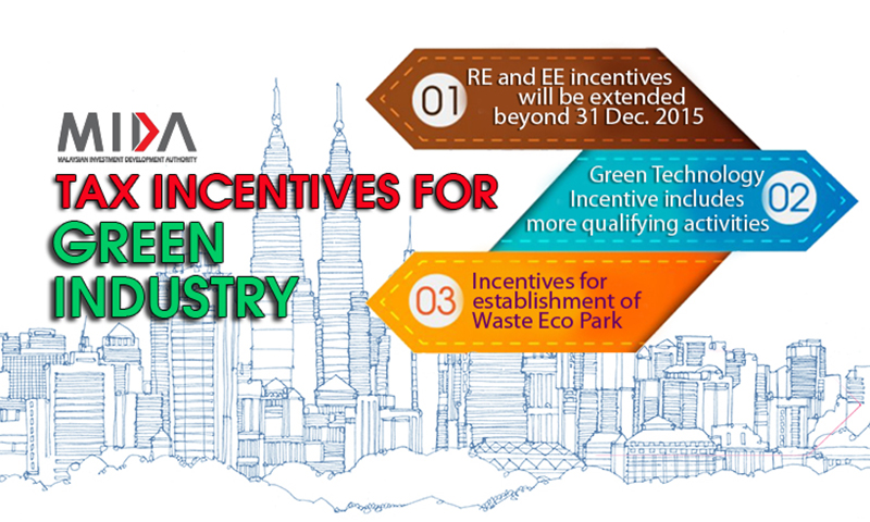 TAX INCENTIVES FOR GREEN TECHNOLOGY FOR A MORE SUSTAINABLE FUTURE I2 